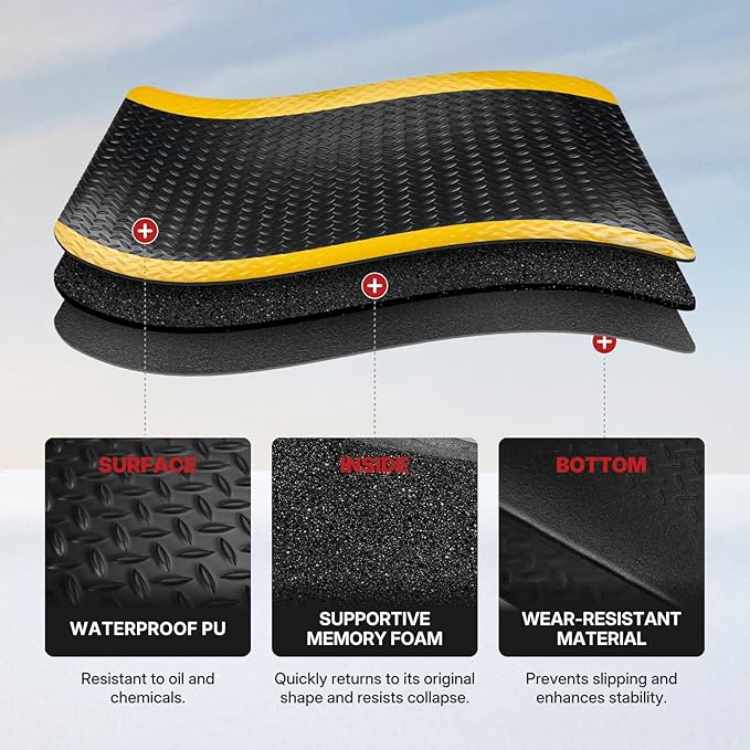 NORTHSKY Olympia Anti Fatigue Mat Industrial, Standing Mat, Yellow Border Safety, 5 x 3 ft, 15/16" Thick, Advanced High-Density Memory Foam, for Workshop Workstations, Laboratory Benches