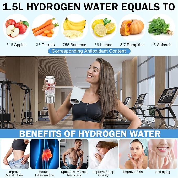 2026 New Hydrogen Water Bottle, Hydrogen Water Generator with Advanced SPE PEM Technology, Portable Rechargeable aquahealth Hydrogen Water for Office, Daily Drinking and Gifts