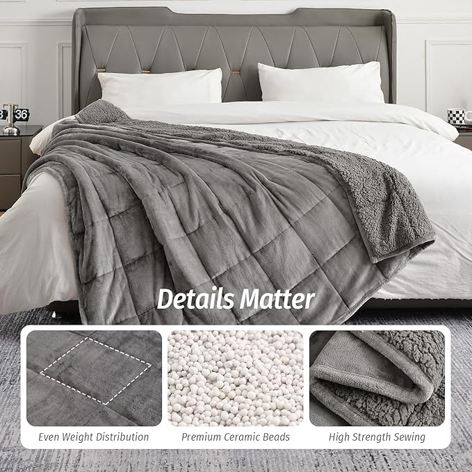 Wemore Sherpa Fleece Weighted Blanket for Adult, 15 lbs Dual Sided Cozy Fluffy Heavy Blanket, Ultra Fuzzy Throw Blanket with Soft Plush Flannel Top, 80 x 87 inches, Grey on Both Sides