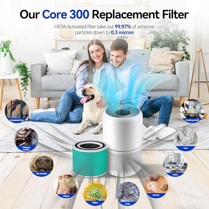 Core 300-RF Toxin Absorber Replacement Filter for LEVOIT Core 300, Core300-P, Core 300S VortexAir Air Purifier, 3-in-1 HEPA Activated Carbon