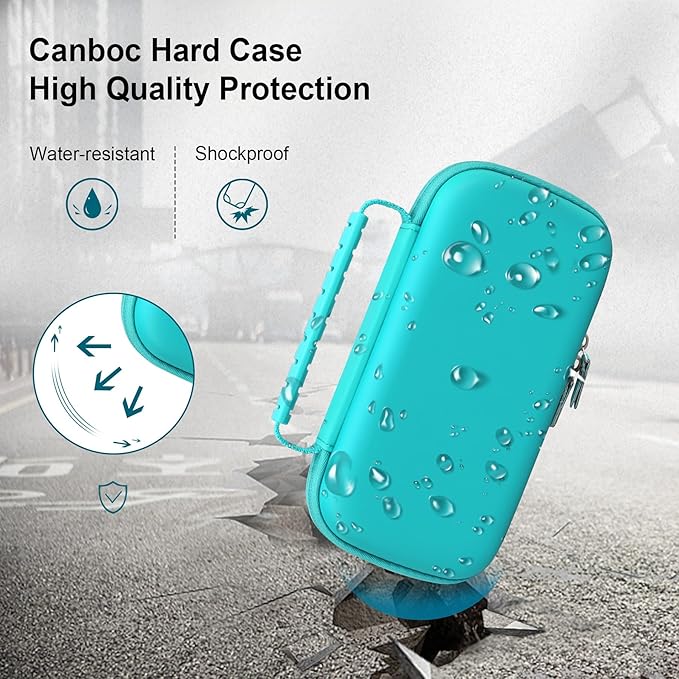 Canboc Travel Carrying Case for Asthma Inhaler, Handheld Spacer for Adults and Kids, Masks, Hard Inhaler Case with Mesh Pocket fit Medicine and Other Essentials, Mint Green (CASE ONLY)