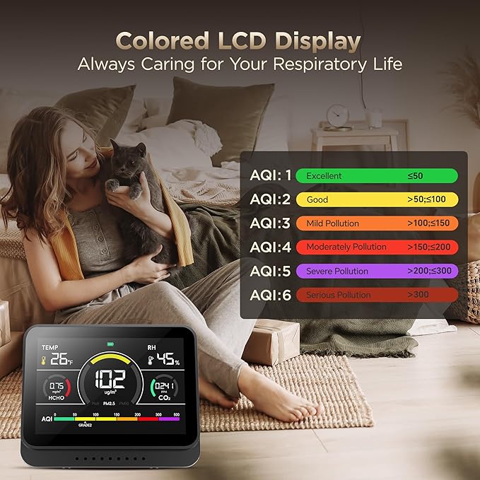 13 in 1 Indoor Air Quality Monitor Portable PM1|PM2.5|PM10|CO2|Formaldehyde|Temp|Humidity and 6AQI Detector with Beep Alarm & 3000mAh Battery,Highly Accurate Air Quality Tester for Home,Office
