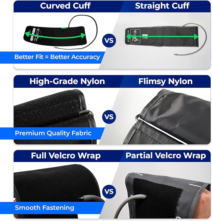Small Cuff Compatible with All Automatic Blood Pressure Monitors, Curved Fit, 6.7"-8.7" Inches (17-22CM), Small, Pediatric Replacement Cuff for Child & Woman with 6 Connectors