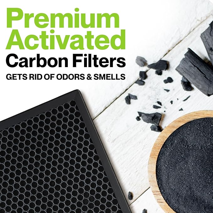 Durabasics HEPA Filter Compatible with Alen Fit50