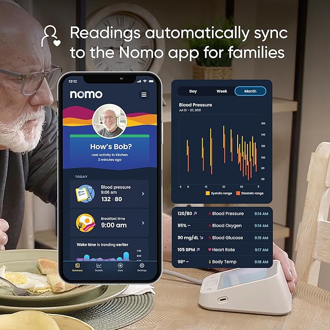 Blood Pressure Monitor – Upper Arm Cuff with Bluetooth App Sync, Irregular Heartbeat Detection, WHO Risk Indicator, Dual User Profiles, Large Display, Batteries Included
