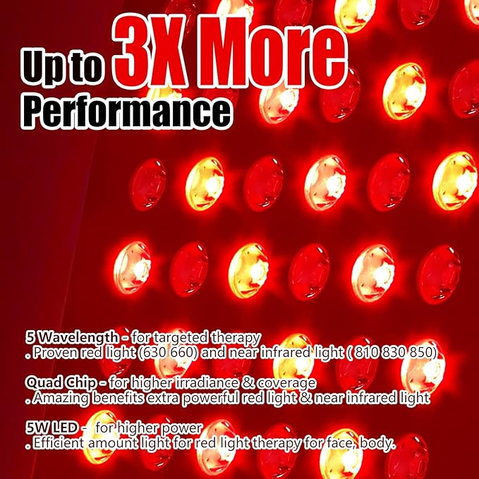 Red Light Therapy Panel Device, 630-850nm 5 Wavelengths Red & Near Infrared Light Therapy, Touch Screen LED Light Therapy Lamp, 60 LEDs, Adjustable Brightness, Pulse & Mode