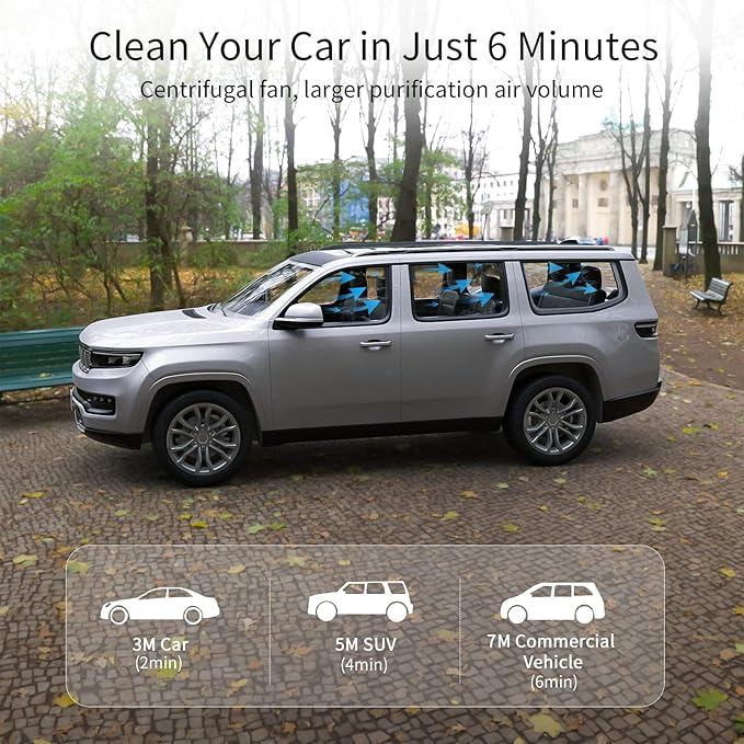 Car Air Purifier with H13 True HEPA Filter: Car Portable Air purifier for Exhaust Fumes, VOC, Smoke, Odors, and Bacteria, 99.9% Removal to 0.1 Microns - Air purifier for Car Traveling Bedroom (blue)