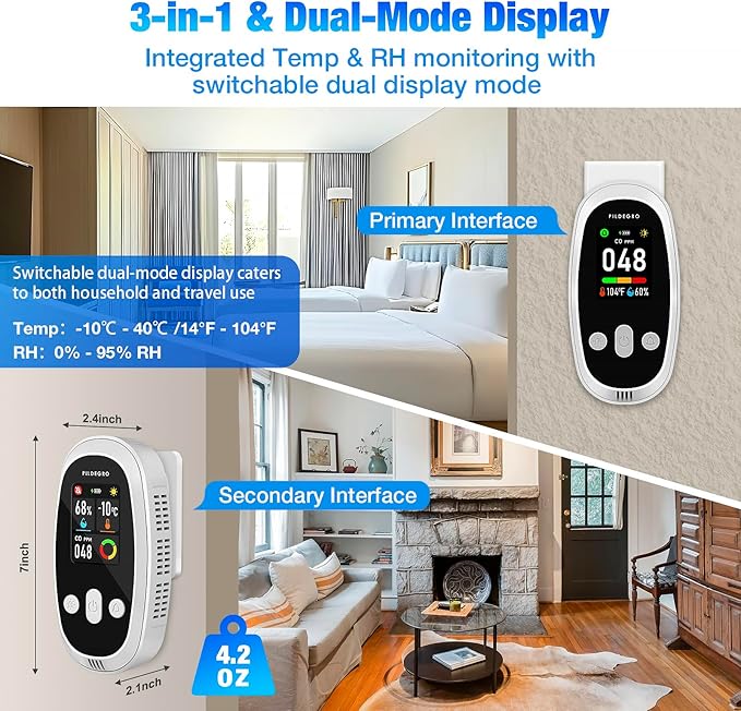 3-in-1 Carbon Monoxide Detectors Plug in with Rechargeable Battery Backup, Upgraded 10-Year Sensor, Dual-Mode LED Display, Real-Time Portable CO Monitor with Temp & RH for Home and Travel