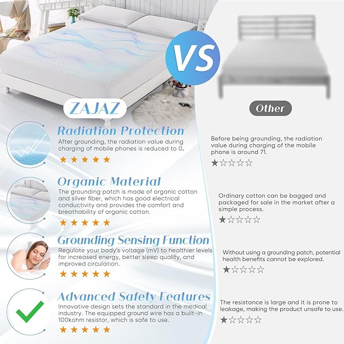 Grounding Sheets King Size, 95% Organic Cotton + 5% Pure Silver Fiber, Grounded Sheet Earth Connected Bedding (King - 77"x 80"x 13" White) Fitted Earth Sheets with Grounding Cord