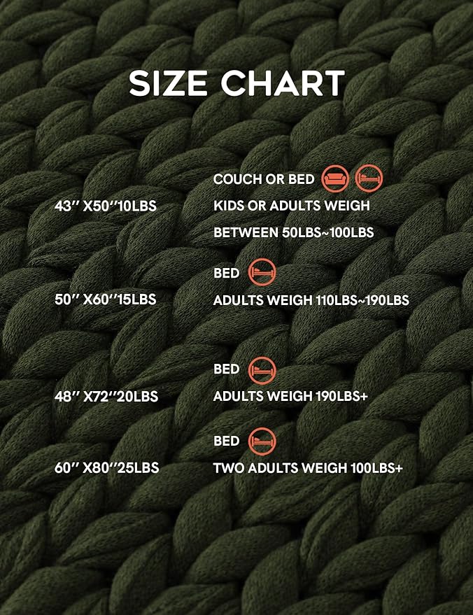 YnM Cotton Weighted Blanket, Handmade Chunky Knitted Design, Soft and Cozy, Temperature Regulating and Breathable, Machine Washable Throw for Sleep or Home Decor (Pine Green, 50x60 Inch, 15lbs)