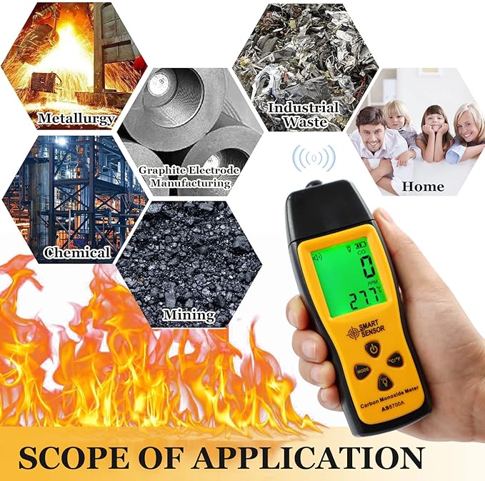 Carbon Monoxide Detectors, Portable CO Detector with Temperature Sensor ＆ LCD Backlight Screen, Handheld Carbon Monoxide Meter Tester 0-1000PPM Range, Indoor/Oudoor (Includes Battery x3)