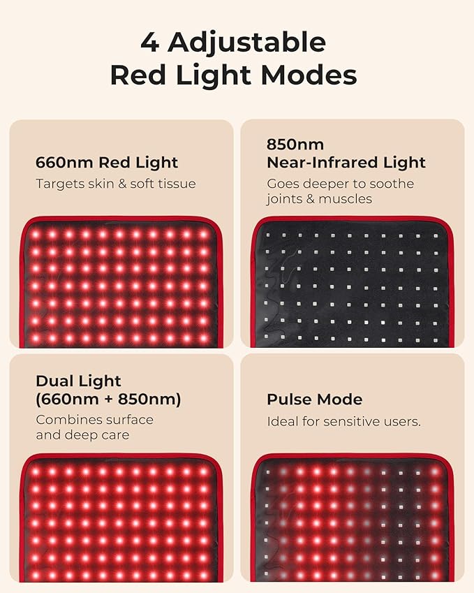 Red Light Therapy Mat, 24"x 12" Large Red Light Therapy Pad with Controller, 660nm & 850nm Near Infrared Light Therapy with Timer, Pulse Mode, 242 LED Beads, Back Shoulder Joint Pain Relief