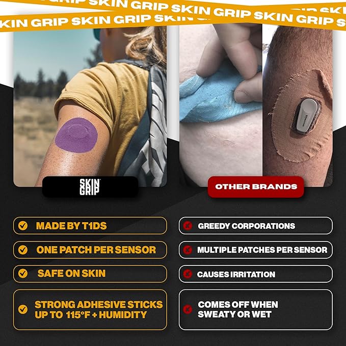 Skin Grip Freestyle Libre 2 Sensor Covers & Lingo CGM – Waterproof and Sweatproof Adhesive for 10-15 Days, Pre-Cut Medical Tape, Continuous Glucose Monitor Patch – 20 Pack, Purple