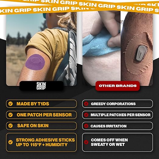 Skin Grip Adhesive Patches Compatible with Dexcom G7 & Stelo CGM – Waterproof & Sweatproof Cover for Continuous Glucose Monitor Sensor, Stays Secure for 10-15 Days – 20 Pack, Purple