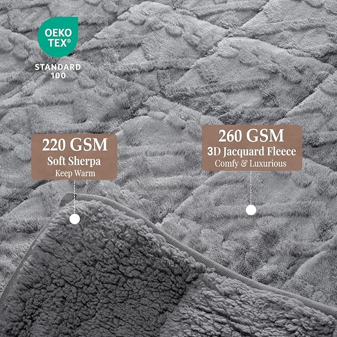 Topblan Weighted Blanket for Adults, 48" x 72" 15lbs, Soft Sherpa Twin Size Heavy Blanket with 3D Jacquard Flannel Fleece Weighted Blankets for Couch and Bed