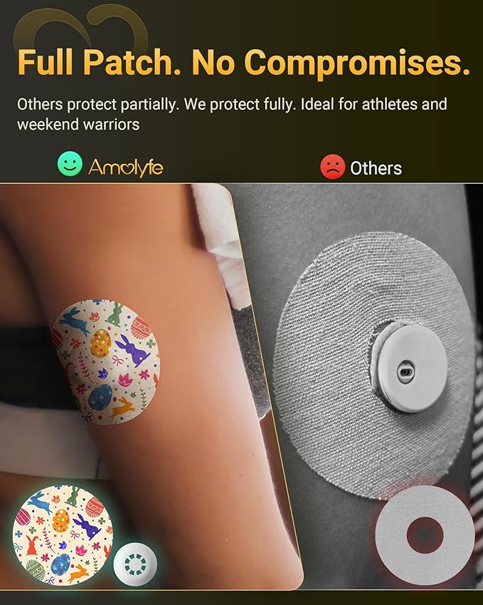 Libre 3 Sensor Covers Waterproof, Amolyfe 10 Pack Freestyle Libre 3 Plus Covers, Bump-Proof with Hard Cap, Waterproof Breathable Medical CGM Adhesive Patches, 14-Day CGM Protection (Easter)