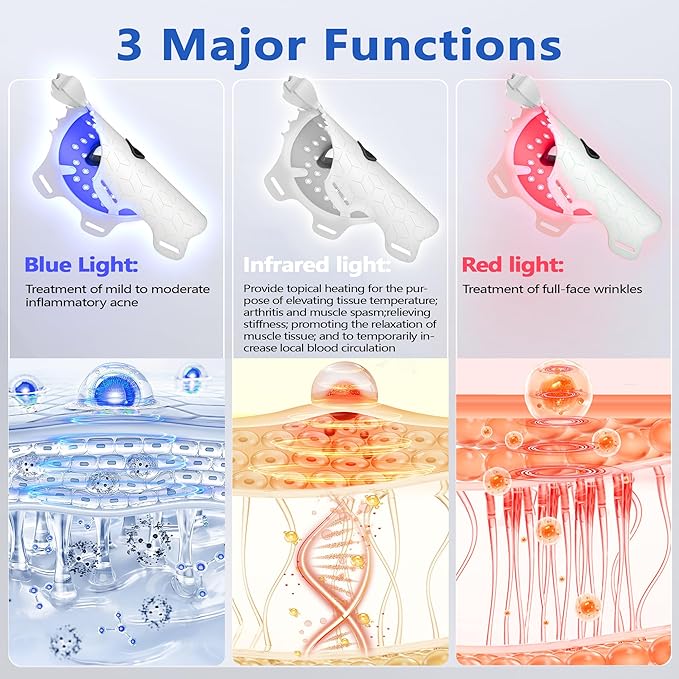 Red Light Therapy Mask, 7 Colors Red Light Therapy for Face, Portable Rechargeable LED Face Mask Light Therapy for Reduce Wrinkles, Skincare at Home and Travel, White