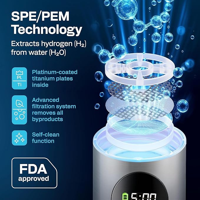 Hydrogen Water Bottle | 16.2 oz (480 ml) Hydrogen Water Generator | 6000 PPB Hydrogenator Machine | SPE/PEM Ionizer Generator (Silver)