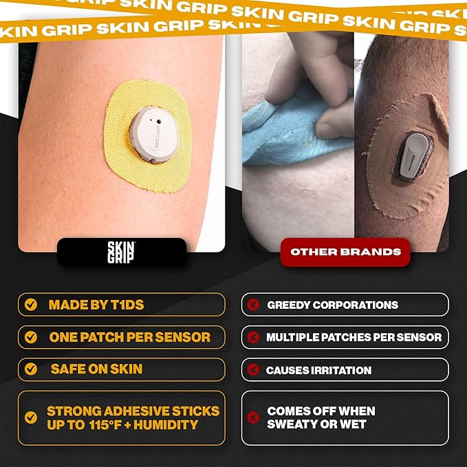 Skin Grip Adhesive Patches Compatible with Dexcom G7 & Stelo CGM with Cutout – Waterproof & Sweatproof Cover for Continuous Glucose Monitor Sensor, Stays Secure for 10-15 Days -20 Pack, Pastel Colors