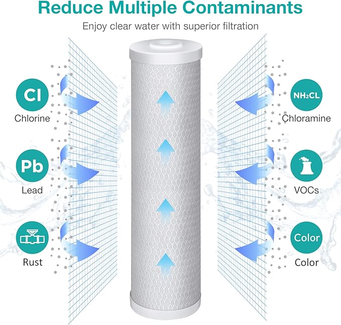 SimPure Whole House Water Filter Cartridges 5 Micron 20" x 4.5" CTO Activated Carbon Block, For DB20P, FC25B, CTO20BB, WHB20, 2 Pack
