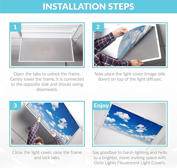 OCTO LIGHTS Fluorescent Light Covers Cloud Sky Panel for Ceiling Lights, Light Covers for Ceiling Lights Classroom 2x4 (22.38"x46.5") Backlit Film Insert for Fluorescent Light Fixtures (Pack of 1)