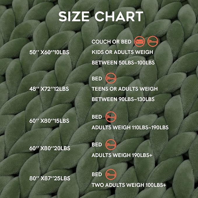 YnM Velvet Weighted Blanket, Handmade Chunky Knitted Design, Soft and Cozy, Temperature Regulating and Breathable, Machine Washable Throw for Sleep or Home Decor (Avocado Green, 60x80 Inch, 20lbs)