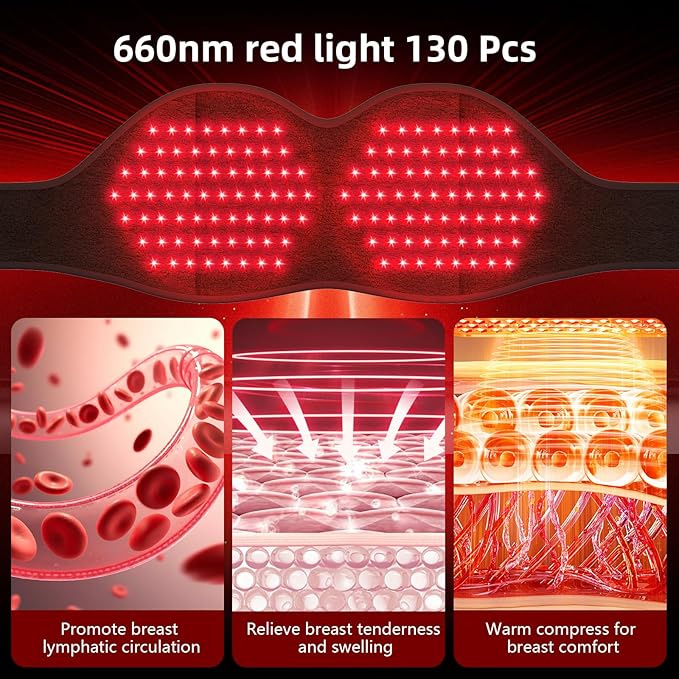 Red Light Therapy Device for Chest – 130 LEDs 660nm, Vibration Massage, 3 Heat Levels (95°F /104°F/113°F) – Alleviate Breast Pain and Inflammation