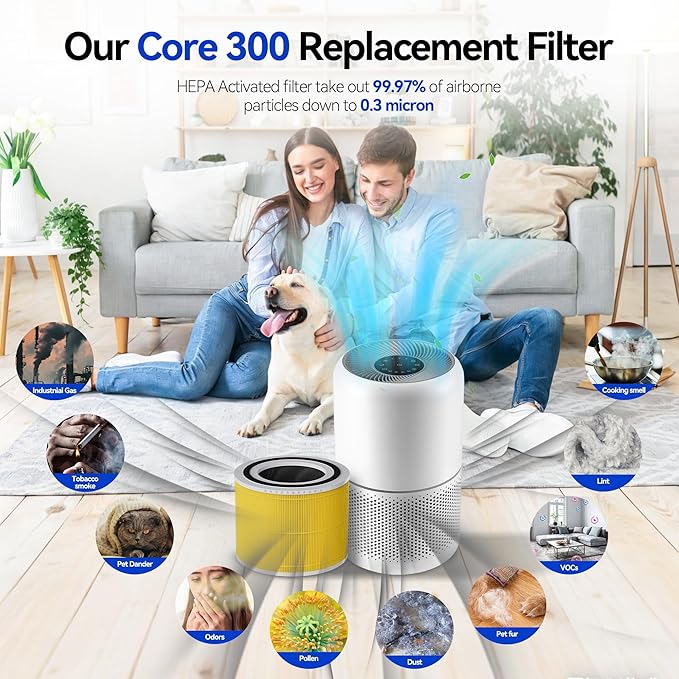 Core 300-RF Pet Care Replacement Filter for LEVOIT Core 300, Core300-P, Core 300S VortexAir Air Purifier, 3-in-1 HEPA Activated Carbon