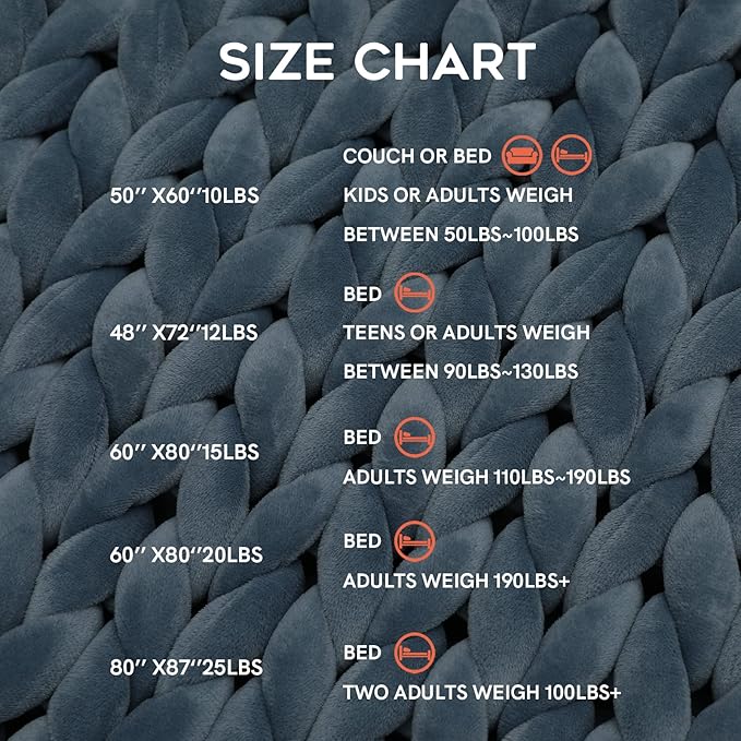YnM Velvet Weighted Blanket, Handmade Chunky Knitted Design, Soft and Cozy, Temperature Regulating and Breathable, Machine Washable Throw for Sleep or Home Decor (Blue, 60x80 Inch, 20lbs)