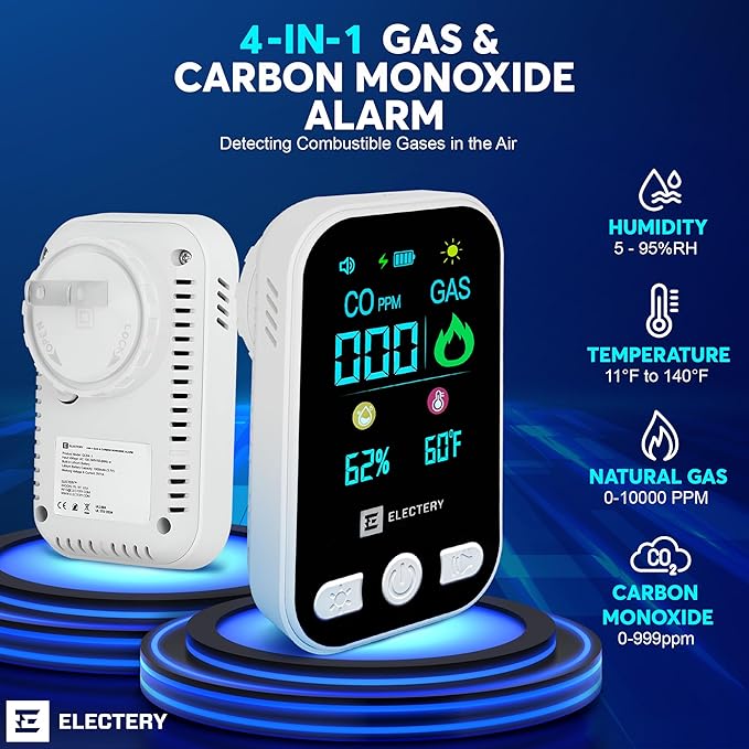 4-in-1 CO Detector & Natural Gas Leak Detector Alarm, Plug-in Carbon Monoxide Detectors with Battery Backup, Digital Display, Temp & Humidity, Portable for Home, Kitchen, RV
