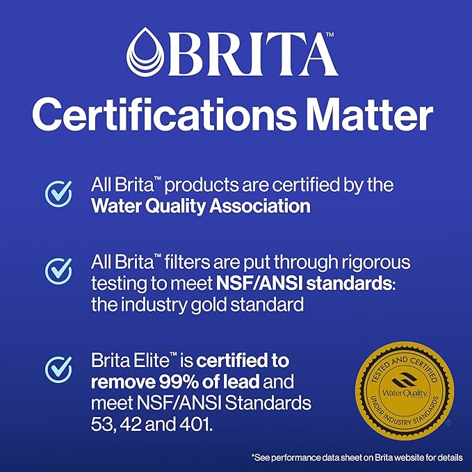 Brita Water Pitcher, Everyday Elite Filter, Removes 99% of Lead, Includes 1 Filter, 10-Cup Capacity, White