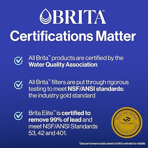 Brita Everyday Elite Water Filter Pitcher, Removes 99% of Lead, Includes 1 Filter, 10-Cup Capacity, Blue
