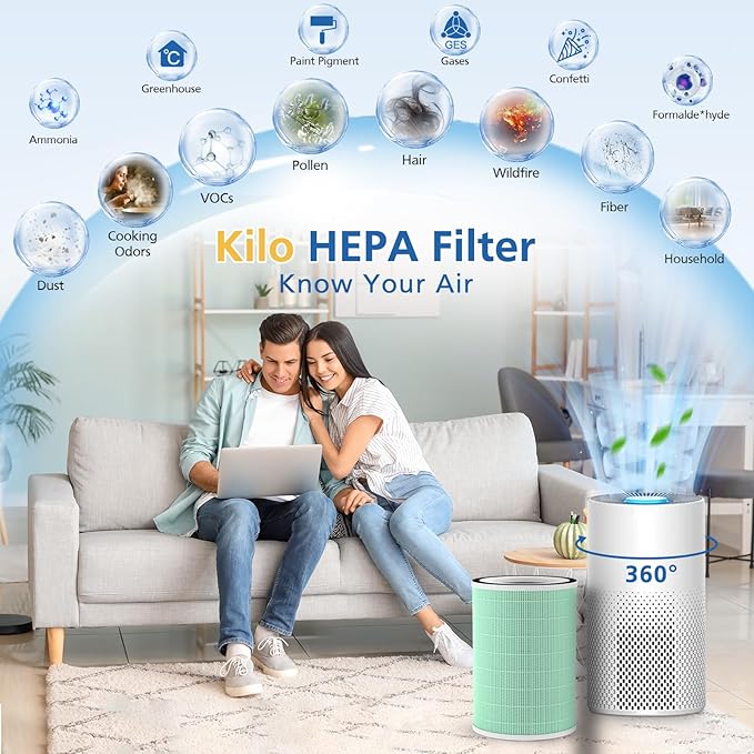 KILO Air Purifier Filter Replacement for Afloia Compatible with Afloia KILO, KILOPLUS, KILO PRO, MIRO and MIRO PRO Air Purifiers, MORENTO Kilo HEPA 13 Filter, 3-Stage Filtration System, 2 Pack