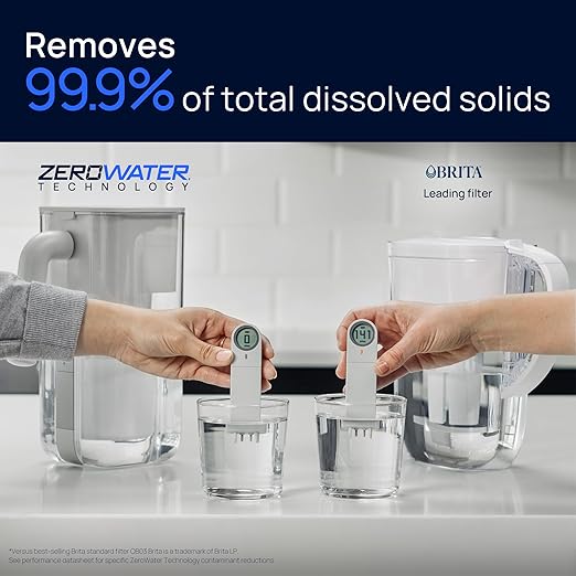 Culligan with ZeroWater Technology 10-Cup Water Filter Pitcher – Includes 5-Stage Advanced Water Filter, IAPMO Certified to Reduce Lead, Total PFAS, Mercury, Fluoride, and Chlorine - Lilac