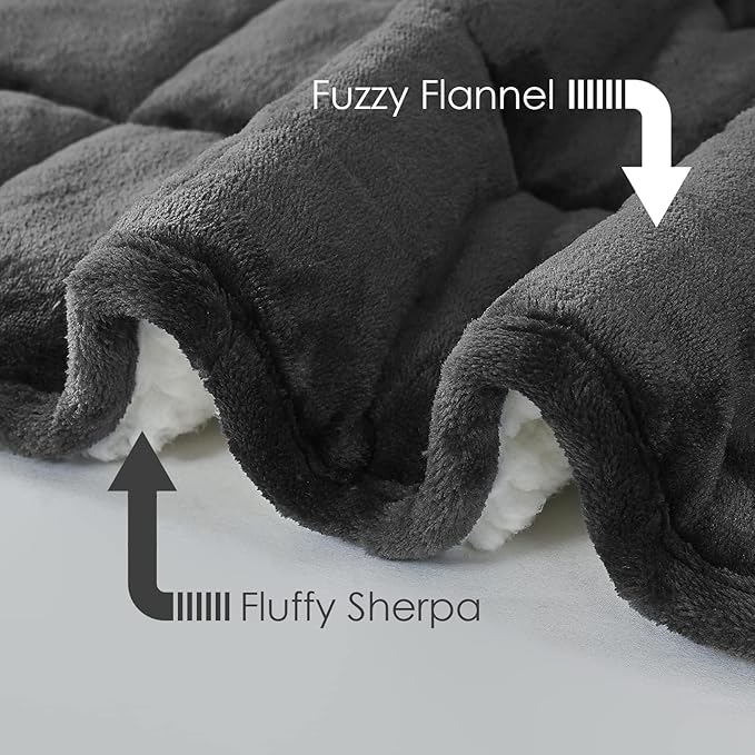 yescool Weighted Blanket for Adults (15 lbs, 48" x 72", Medium Gray) Heavy Blanket for Sleeping Perfect for 140-160 lbs, Twin Size Breathable Blanket with Premium Glass Bead, Machine Washable
