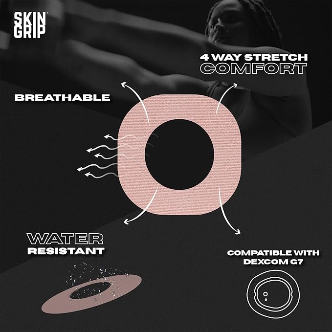 Skin Grip Adhesive Patches Compatible with Dexcom G7 & Stelo CGM with Cutout – Waterproof & Sweatproof Cover for Continuous Glucose Monitor Sensor, Stays Secure for 10-15 Days -20 Pack, Pastel Colors