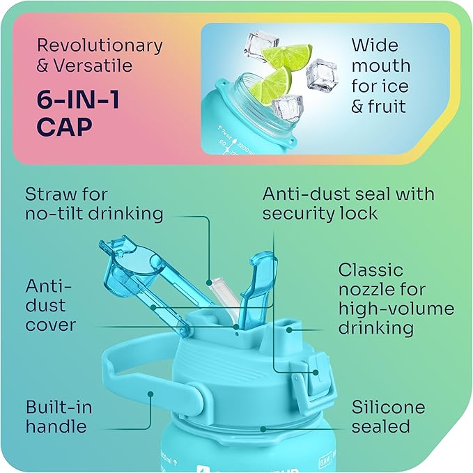 1/2 Gallon Water Bottle with 74.3 oz Capacity - Motivational Time Markers for Daily Hydration Goals - Leakproof BPA Free Tritan with Removable Straw
