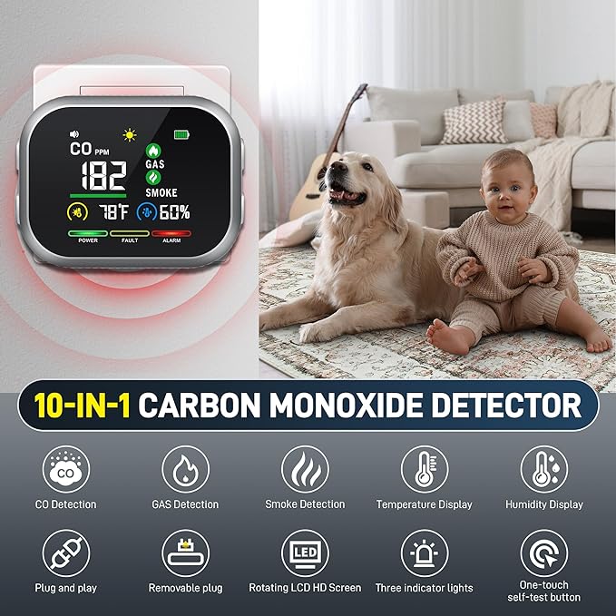 10 in 1 Carbon Monoxide Detectors Plug in, Smoke Natural Gas Detector with Alarm, CO Detector, Temp, Humidity, Portable Carbon Monoxide Detector for Home, White&Silver, 2 Packs