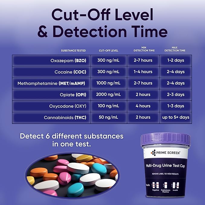 Prime Screen Multi Drug Urine Test Cup -6 Panel-Testing THC Marijuana(THC 50), BZO, COC, mAMP, OPI, OXY, C-CUP-CDOA-564 [ 50 Pack]