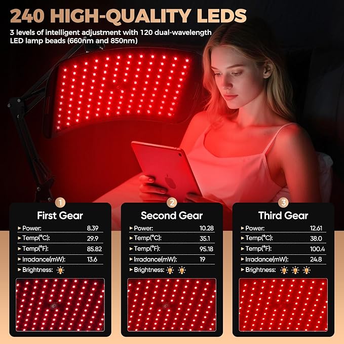 Red Light Therapy for Face and Body,Infrared Light Therapy with Oxygen Nebulization,Red Light Panel with Stand,LED 660nm and 850nm Deep Near Infrared Therapy Device