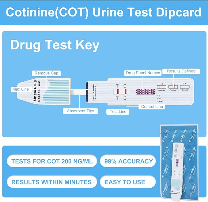 Nicotine Test Kit at Home - Highly Sensitive Nicotine Urine Test Strips for Home - Continine Tobacco Urine Test Strips Detection at 200 ng/mL - Rapid Nicotine Urine Test Kit - 15 Pack