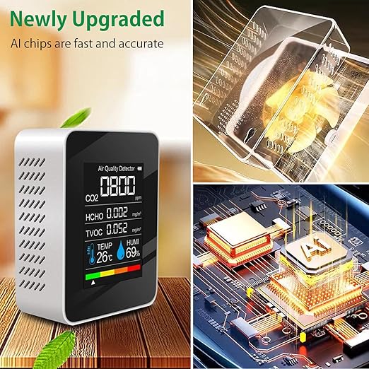 Air Quality Monitor, Professional Air Quality Detector with CO2 Monitor/HCHO/TVOC/Temperature/Humidity for Home, Hotel, Office, Car