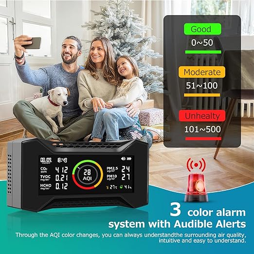 Air Quality Monitor Indoor, Simbow CF-20 8-in-1 CO2 Monitor Air Quality Tester for (PM2.5, PM10, CO2, VOC, Formaldehyde, Humidity, Temp) Air Quality Meter for Home