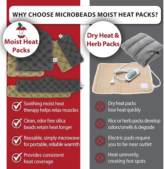 Core Products MicroBeads Moist Heat Therapy Microwave Pack 5" X 12" | Small Reusable Moist Heat Pad with Soft Fabric and Heating Beads