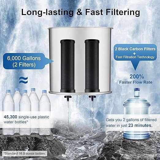 Alkaline Carbon Rods (2 Pack) for Gravity Water Filters – Raises pH up to 9.2, Replacement for Berkey® BB9-2® Black Filters, Berkey® Gravity System & More, NSF/ANSI 42 Certified