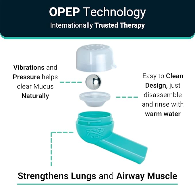 Mucus Relief Device by Virth - Breathing Exercise Device - Clear Lungs - Flutter Valve Lung Exerciser Device - Lung Cleanse & Breathing Treatment - Health & Wellness Device - Enhanced Comfort
