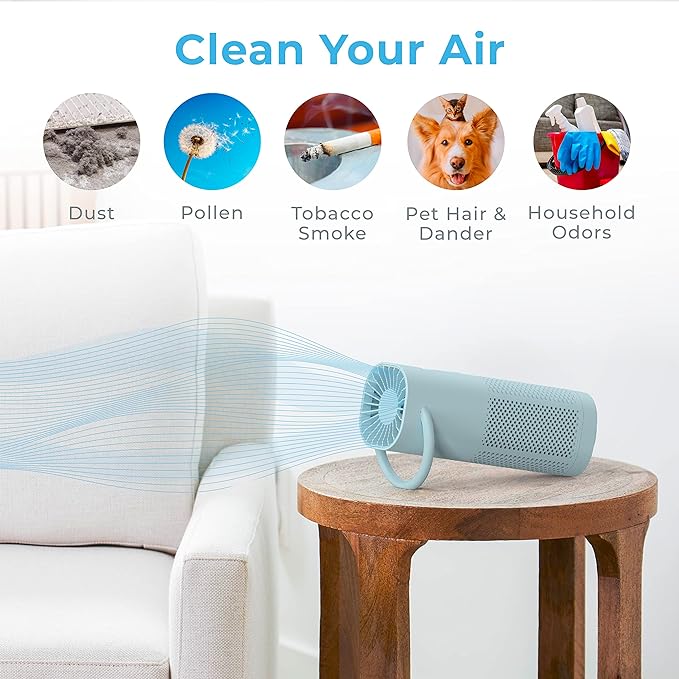 Pure Enrichment® PureZone™ Mini Portable Air Purifier - Cordless True HEPA Filter Cleans Air & Eliminates 99.97% of Dust, Odors, & Allergens Close to You - Cars, School, & Office (Starlight Blue)