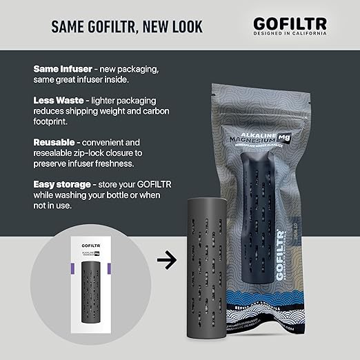 GOFILTR Magnesium Alkaline Water Infuser (2 Pack) 9.5 pH + Electrolytes for Any Water Bottle/Small Pitcher, 750 Refills / 3 Months, 2 Ionized Mineral Water Infusers
