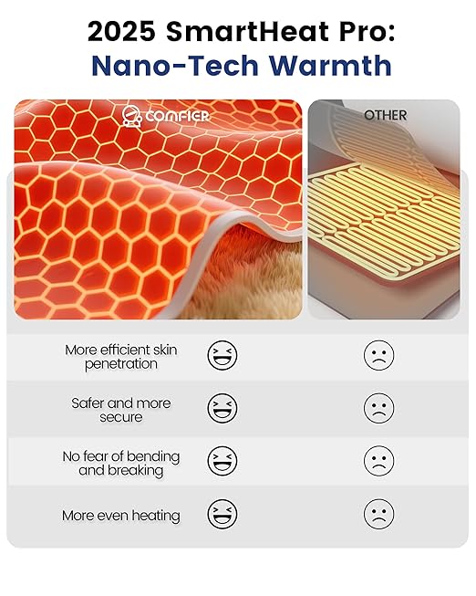 COMFIER Heating Pad for Back Pain Relief,Lower Back Massager with Heat with Hand Warmer Pocket,Extra-Large Size 61",Back Heating Pad for Period Cramps,Fast Heat Pad