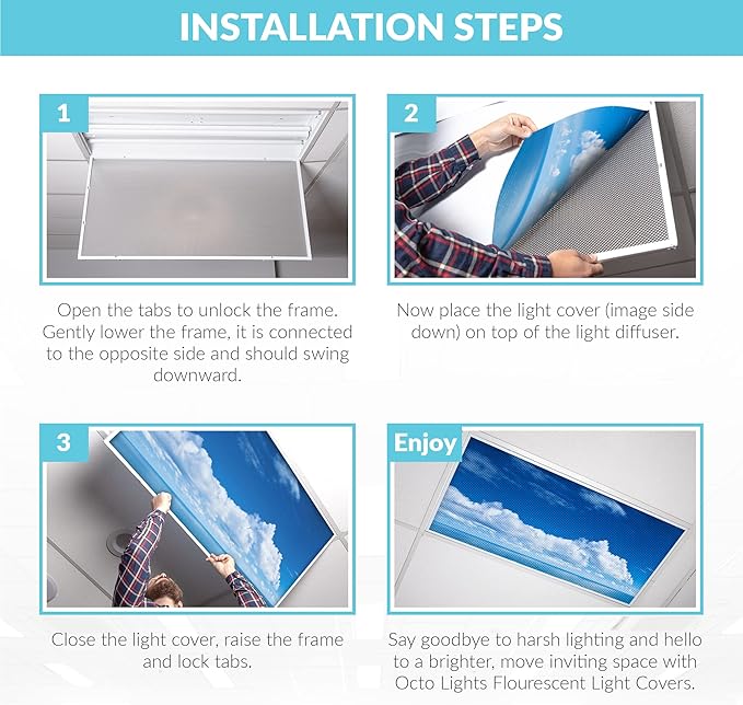 OCTO LIGHTS Fluorescent Light Covers Cloud Sky Panel for Ceiling Lights, Light Covers for Ceiling Lights Classroom 2x4 (22.38"x46.5") Backlit Film Insert for Fluorescent Light Fixtures (Pack of 1)